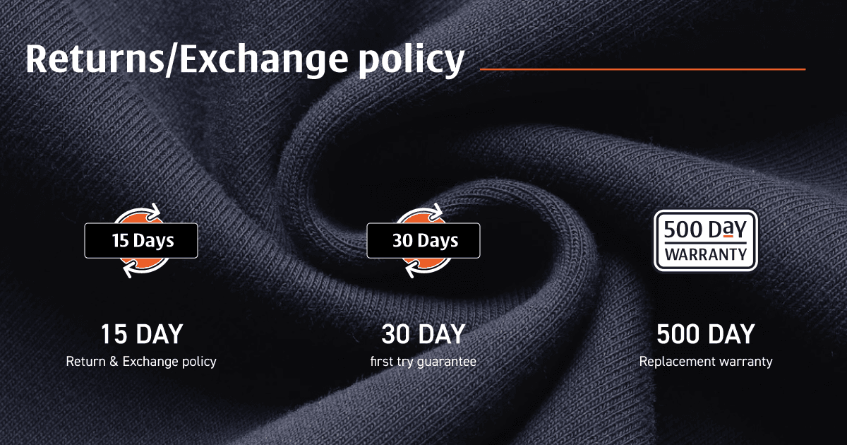 Returns/Exchange Policy:
